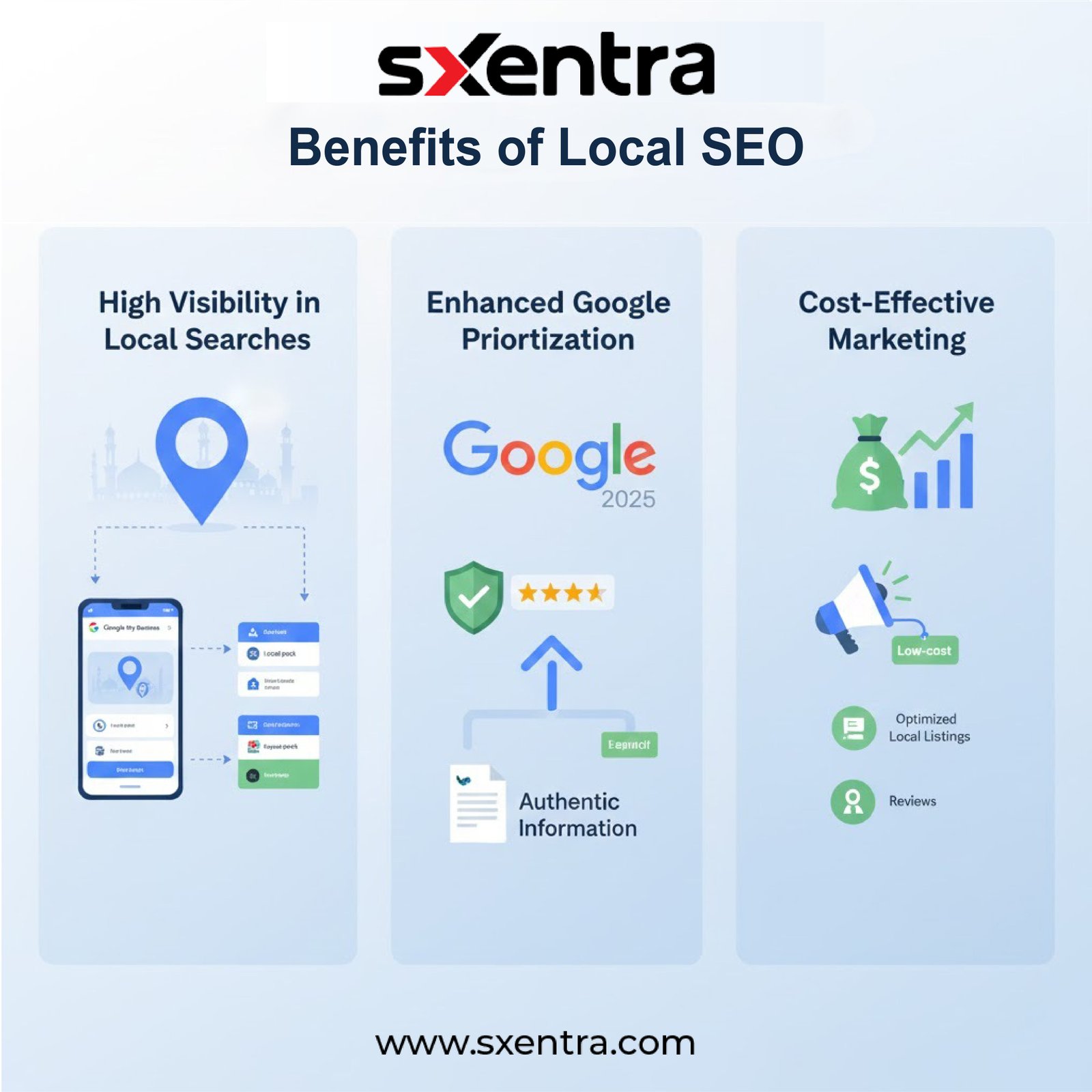 benefits of local seo