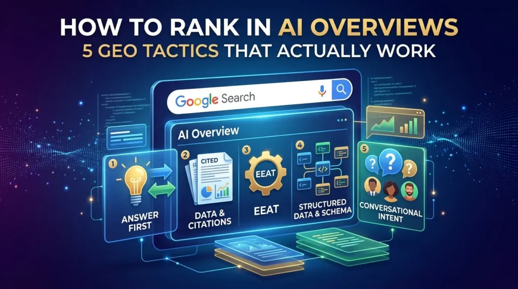 How to Rank in AI Overviews: 5 GEO Tactics That Actually Work