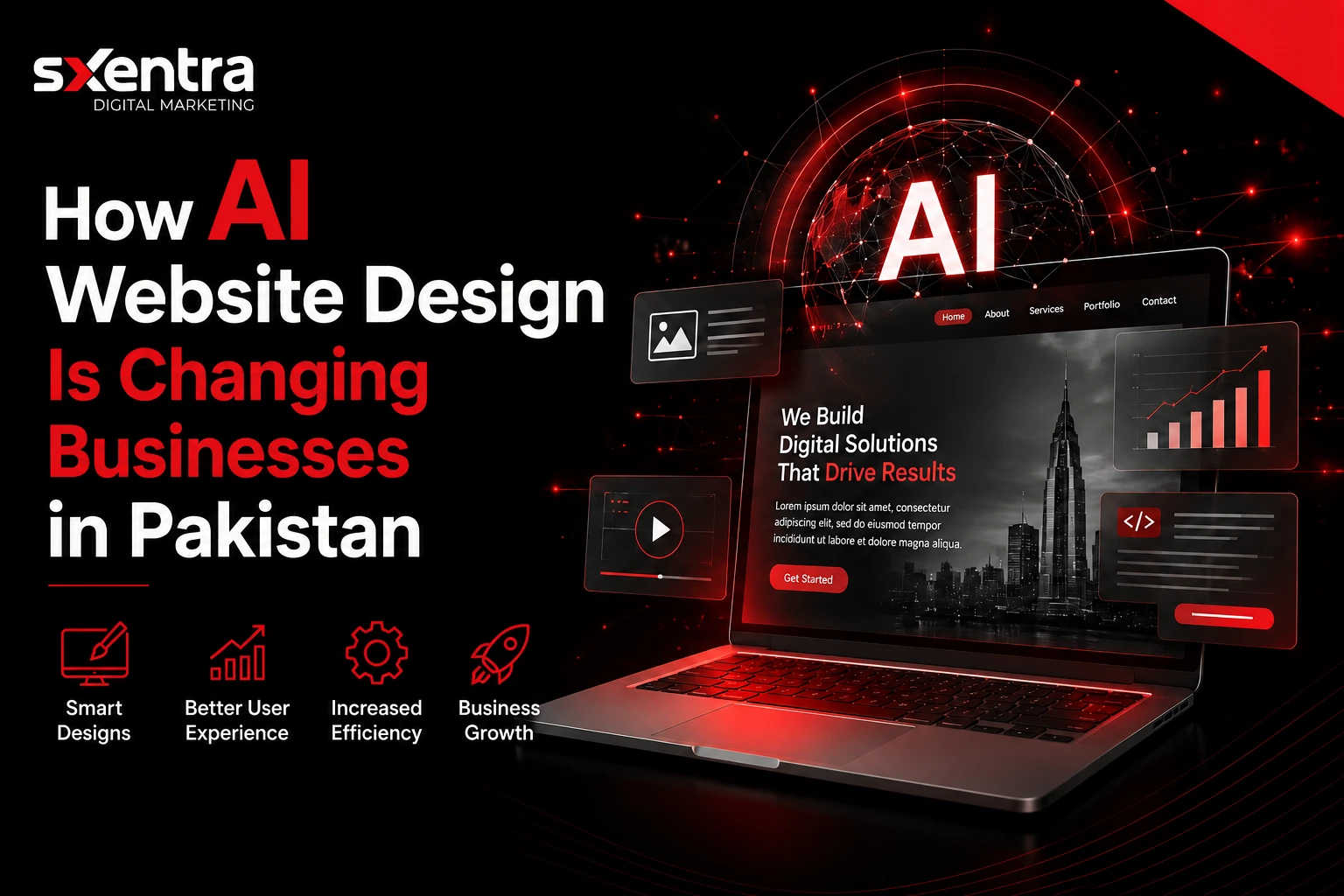 How AI Website Design Is Changing Businesses in Pakistan
