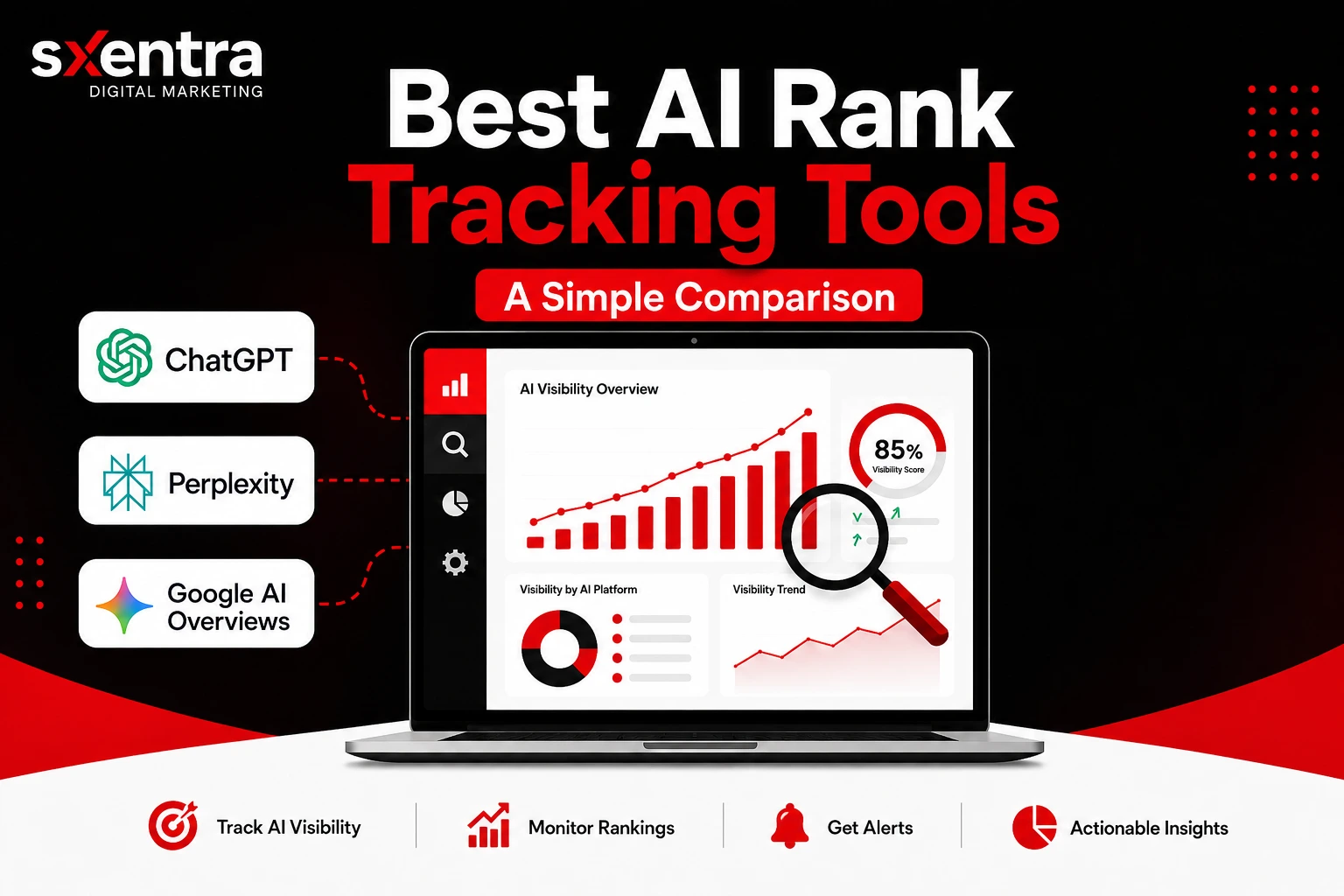 Best AI Rank Tracking Tools: A Simple Comparison
