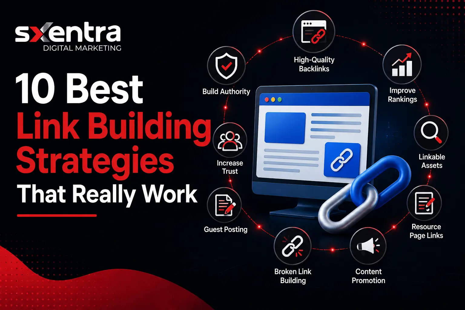 Best Link Building Strategies